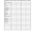 Spreadsheet For Clothing Inventory Regarding Office Supply Inventory List Template And Clothing Inventory Sheet