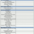 Spreadsheet For Clothing Inventory Within Inventory List Template Within Clothing Inventory Spreadsheet