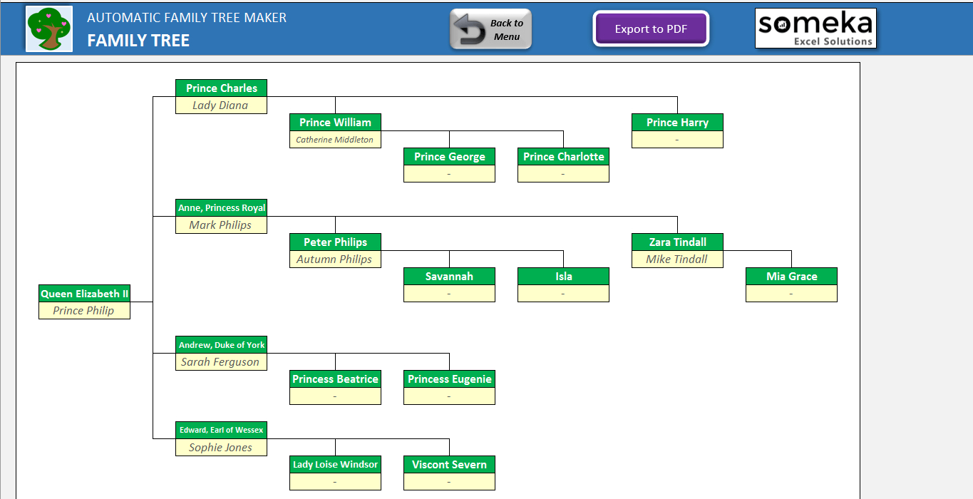 Simple Family Tree Template Excel