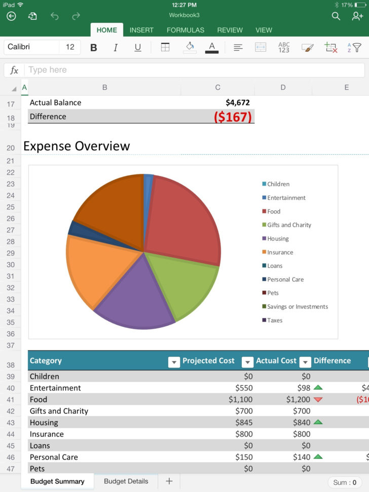 Spreadsheet For Ipad With Microsoft Office For Ipad Review: Finally! True Productivity On Your