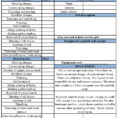 Spreadsheet For Lawn Mowing Business Download Intended For Lawn Care Estimator  Kasare.annafora.co