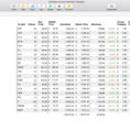 Spreadsheet For Macbook Air Inside Dividend Income Portfolio Template For Apple Numbers