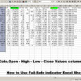 Spreadsheet For Macbook Air Inside How To Open Excel Spreadsheet On Mac Calc Locked File In Apple