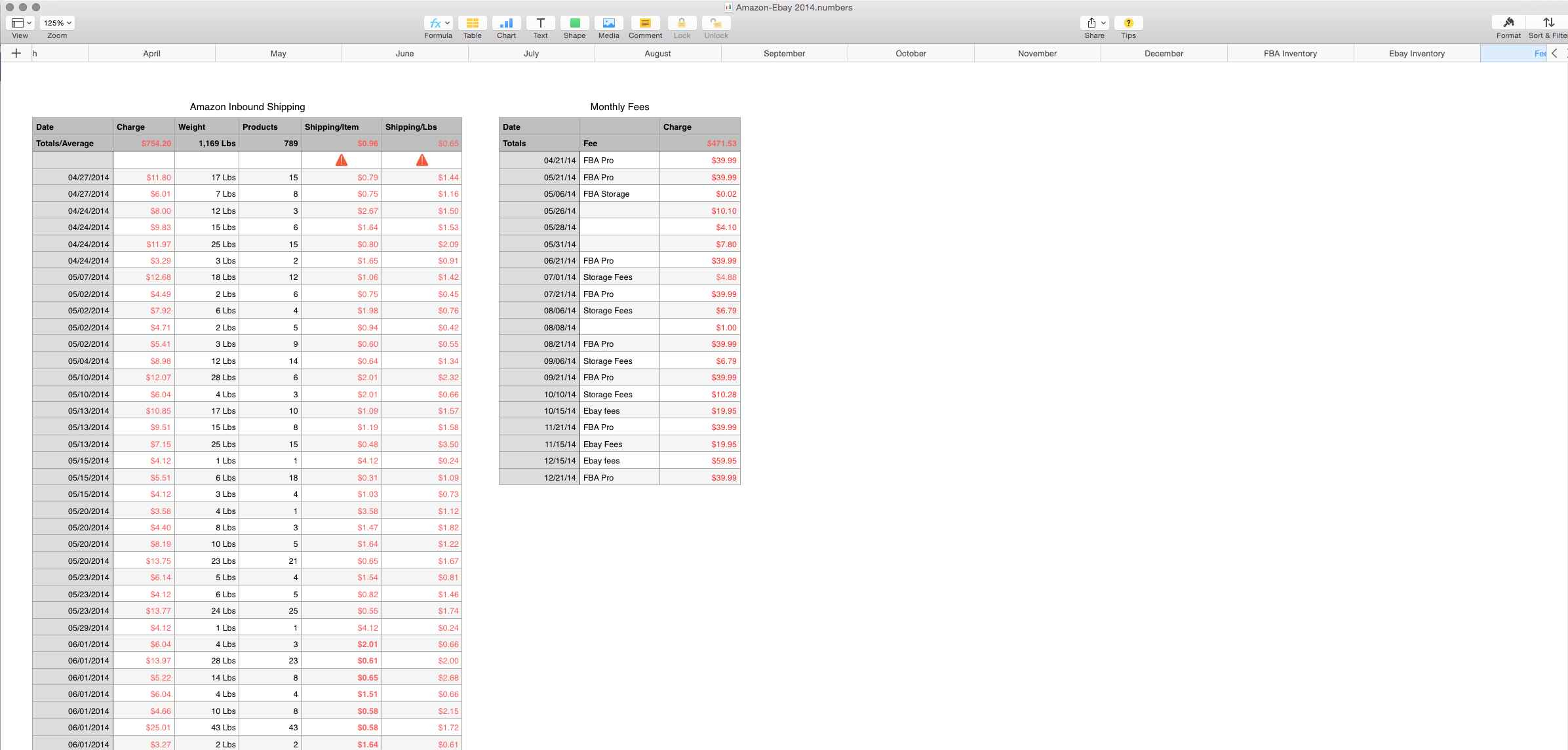 Spreadsheet For Macbook Air Regarding Spreadsheet For Macbook  Aljererlotgd