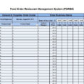 Spreadsheet For Restaurant Management Throughout Restaurant Inventory Management App Sample Sheet For Free