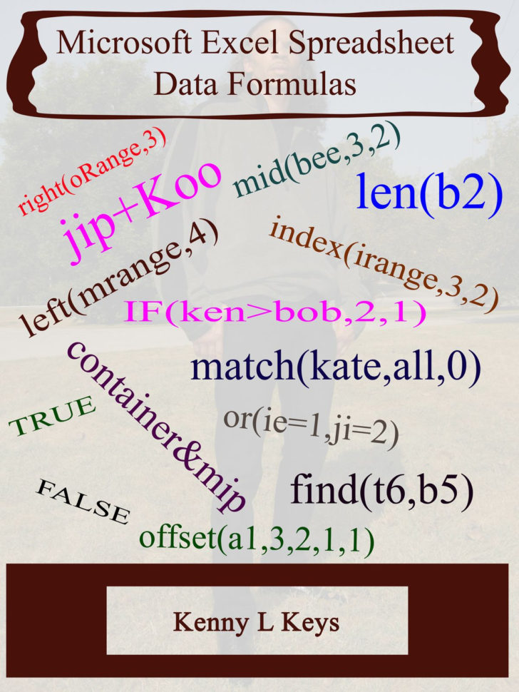 Spreadsheet Formulas Inside Microsoft Excel Spreadsheet Data Formulas Ebookkenny L Keys