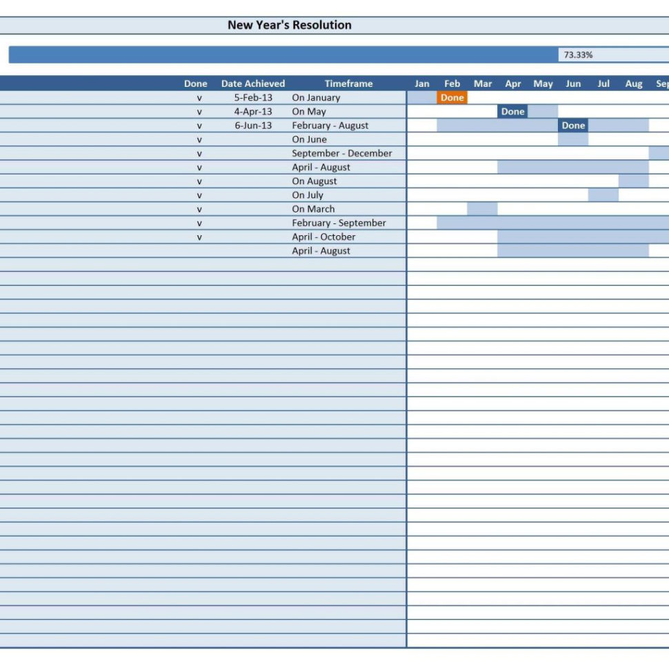 Spreadsheet Generator Inside Employee Shift Schedule Generator  Excel Templates Intended For