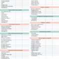 Spreadsheet Gifts Throughout Wedding Cost Spreadsheet Planner Breakdown Budget Excel Sample