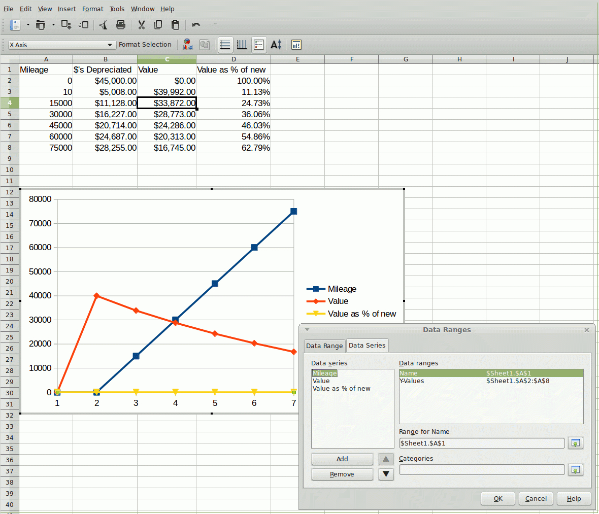 openoffice calc graph line of best fit