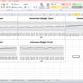 Spreadsheet Graph Intended For Spreadsheet Weight Gain Graphs You Say?  Excelling At Fitness