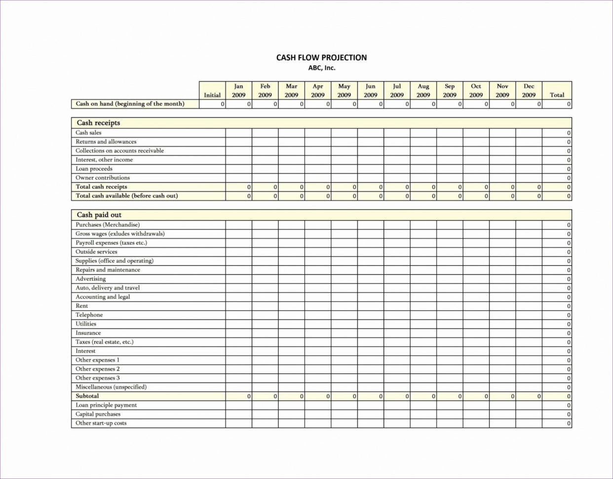 Spreadsheet Graph With 021 Monthly Cash Flow Spreadsheet Of Infuse Operative Report