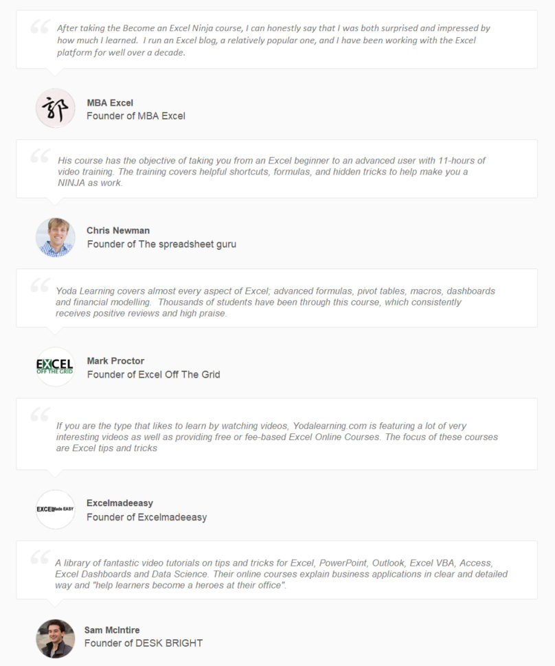 Spreadsheet Guru With Regard To Microsoft Word Tutorial Online Course  Ms Word Course Online