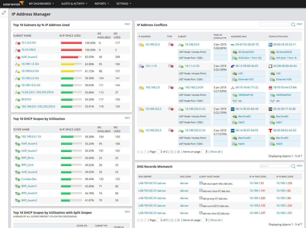Spreadsheet Ip Address Management Intended For Best Free Ipam Software Management Tools For Tracking Ip Addresses Spreadsheet Ip Address Management Intended For Best Free Ipam Software Management Tools For Tracking Ip Addresses