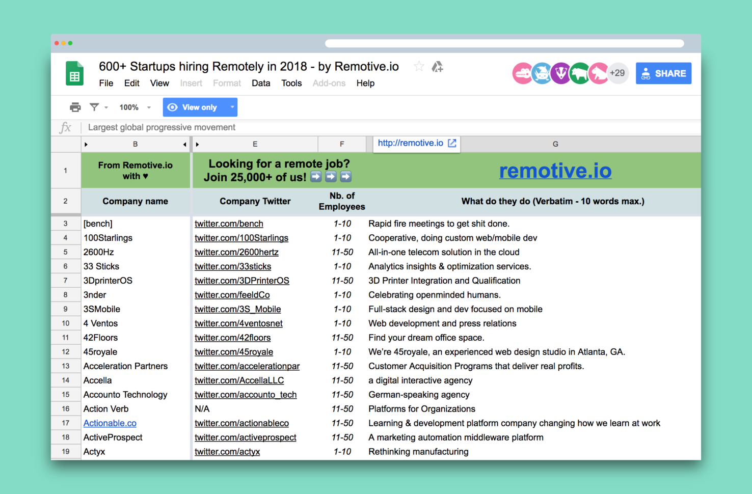 Spreadsheet Jobs Inside Remote Work Jobs Spreadsheet  Open