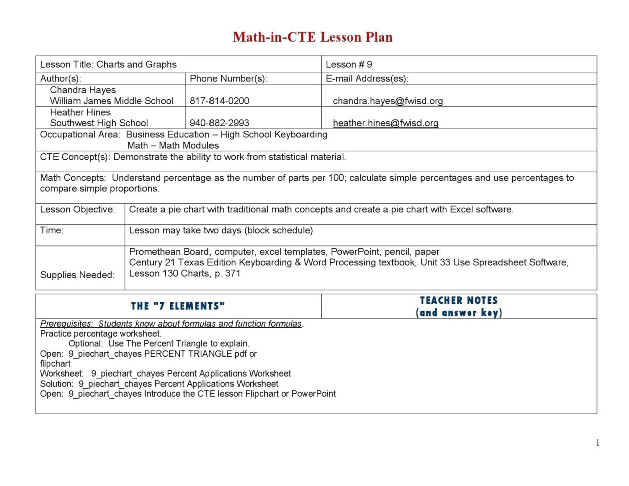 Spreadsheet Lesson Plans For Elementary Regarding Example Of Spreadsheet Lesson Plans For High School  Pianotreasure