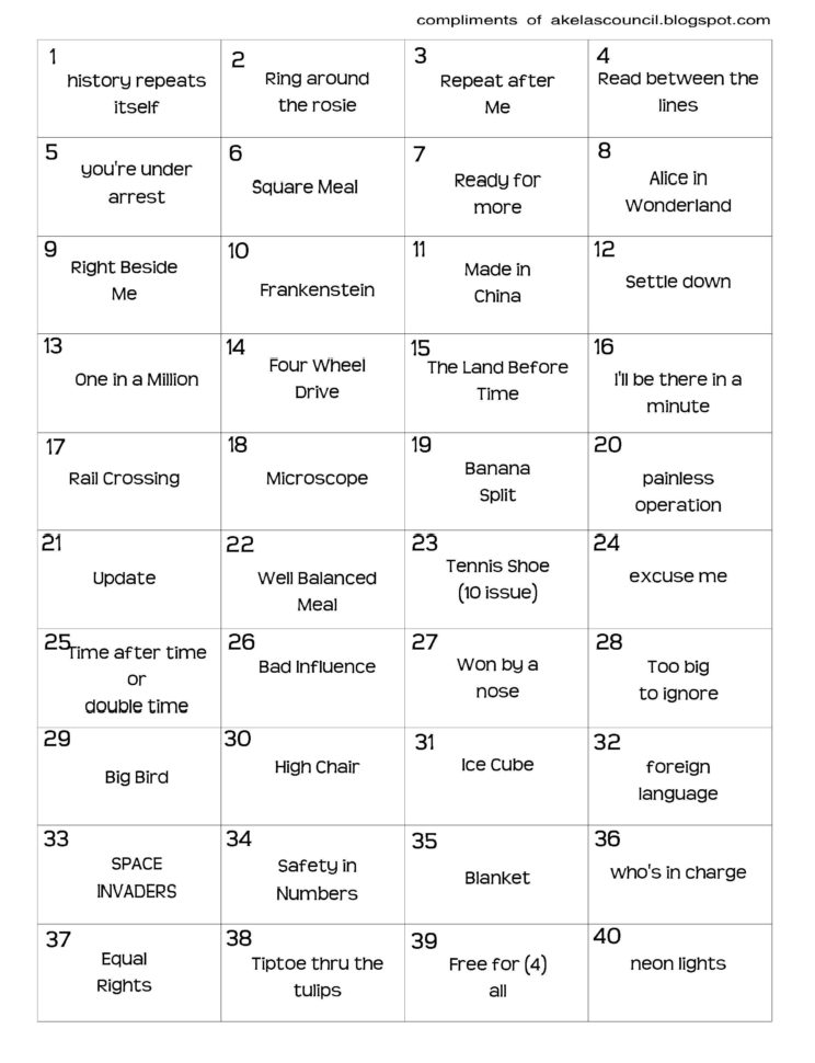 Spreadsheet Lesson Plans For Middle School Inside Spreadsheet Lesson Plans For Middle School  Islamopedia