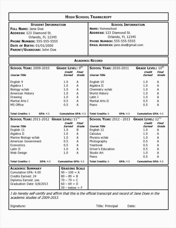 Spreadsheet Lesson Plans For Middle School Intended For Spreadsheet Lesson Plans For High School Editable Plan Template New