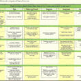 Spreadsheet Lesson Plans For Middle School Intended For Spreadsheet Lesson Plans Spreadsheets For Eleme ~ Epaperzone