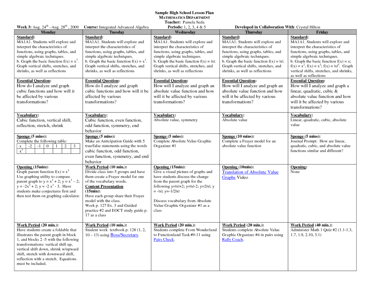 Spreadsheet Lesson Plans For Middle School Pertaining To Spreadsheet This Template Provides Weekly For Managing Multiple