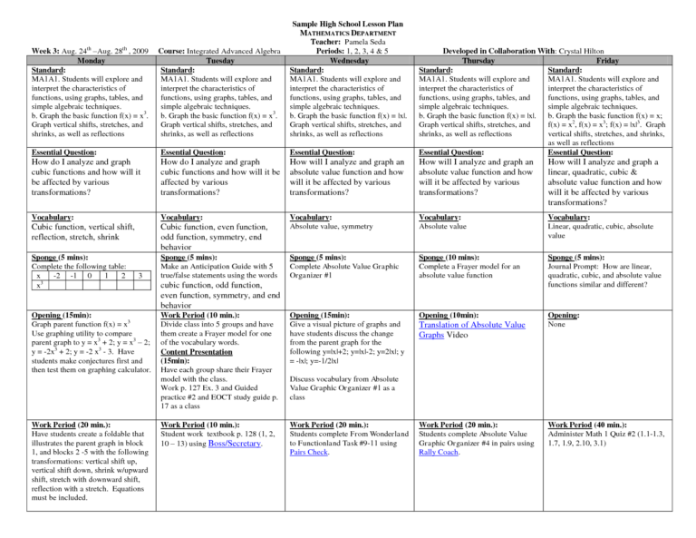 Spreadsheet Activities For Middle School Students