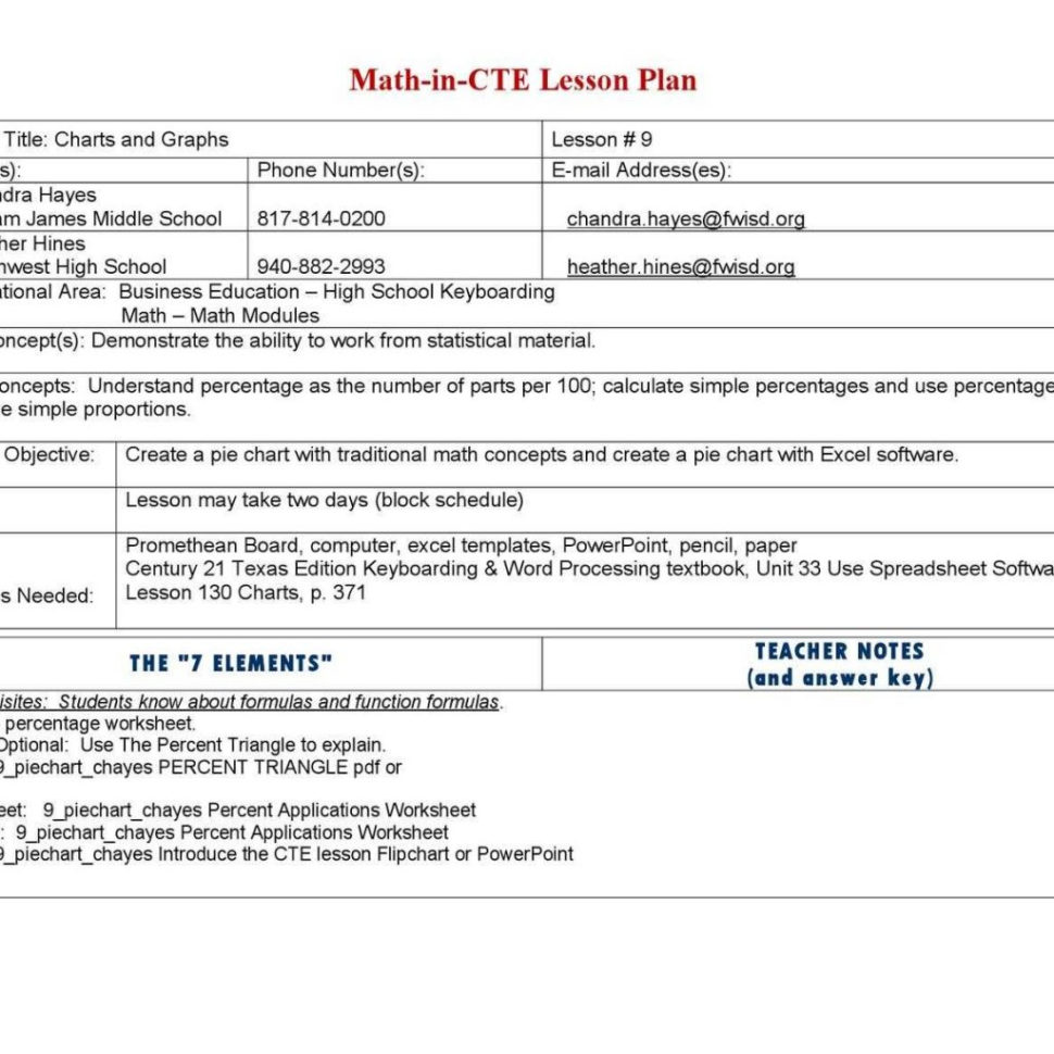 Spreadsheet Lesson Plans For Middle School With Regard To Spreadsheet Lesson Plans For High School Editable Plan Template New