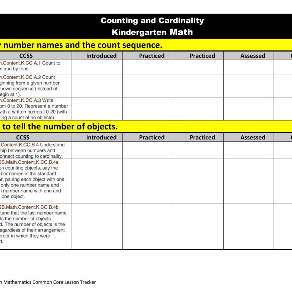 Spreadsheet Lesson Plans For Spreadsheet Lesson Plans For High School ...