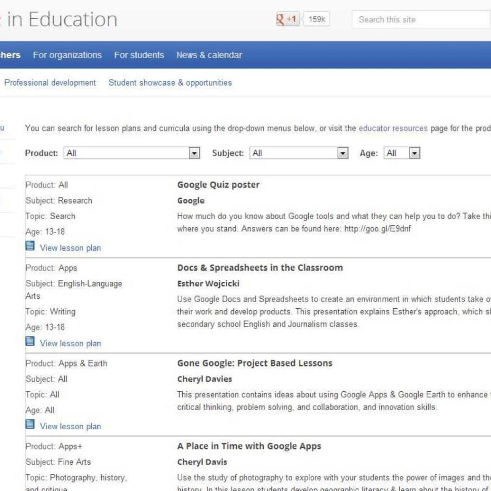 Spreadsheet Lessons For Middle School For Technology In Middle School: A Journey With Chromebooks: Google In