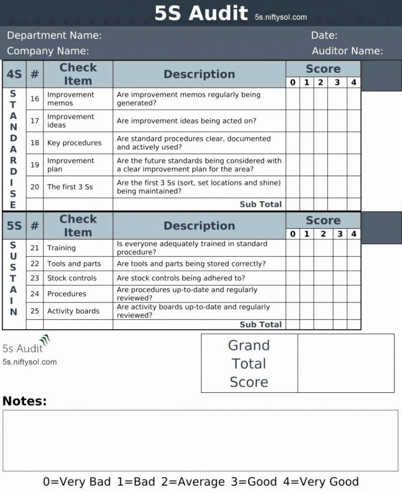 Spreadsheet List For Iso 27001 Controls Spreadsheet Fresh 50 Awesome List Excel Template