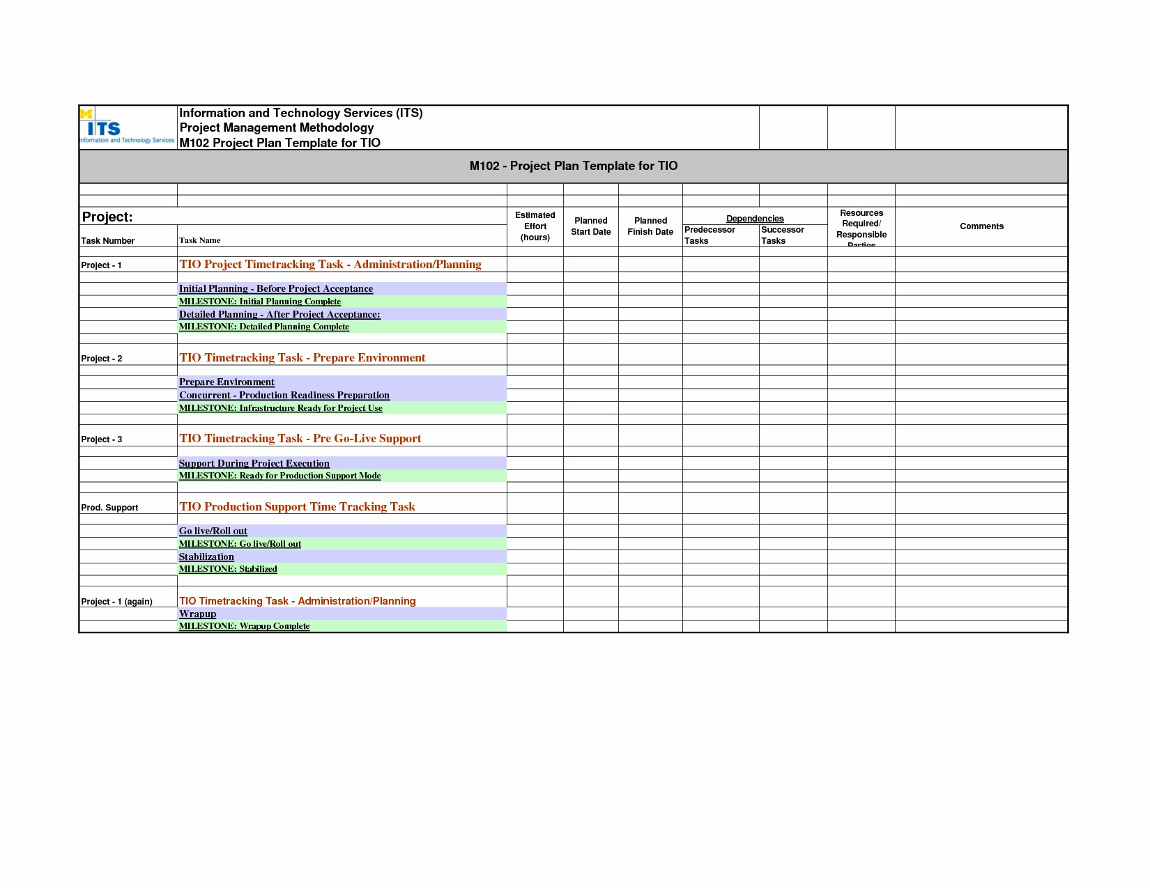 Spreadsheet Management Inside Free Project Management Excel Tracking Templates Spreadsheet  Dougmohns