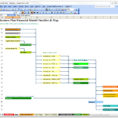 Spreadsheet Model Excel Regarding Business Plan Template Excel Spreadsheet For Expenses Sheet