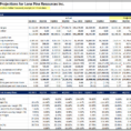 Spreadsheet Model Excel Throughout Benish Akram, Cfa  Financial Model For Earnings Projections