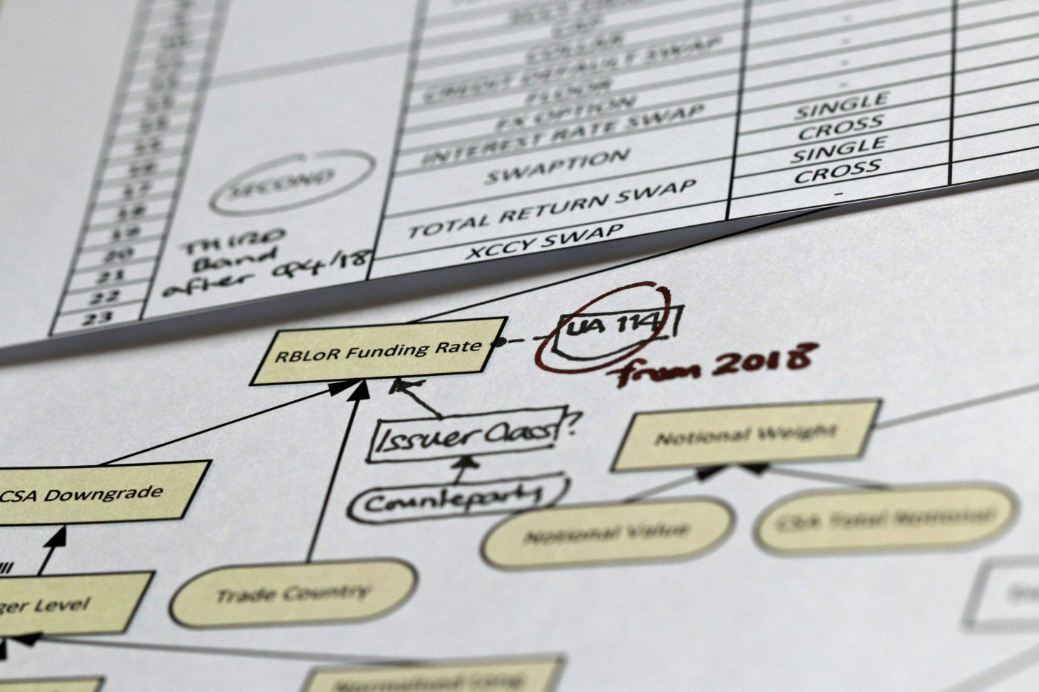 Spreadsheet Modeling For Business Decisions 3Rd Edition Pertaining To Spreadsheet Modeling For Business Decisions Ebook 3Rd Edition Pdf