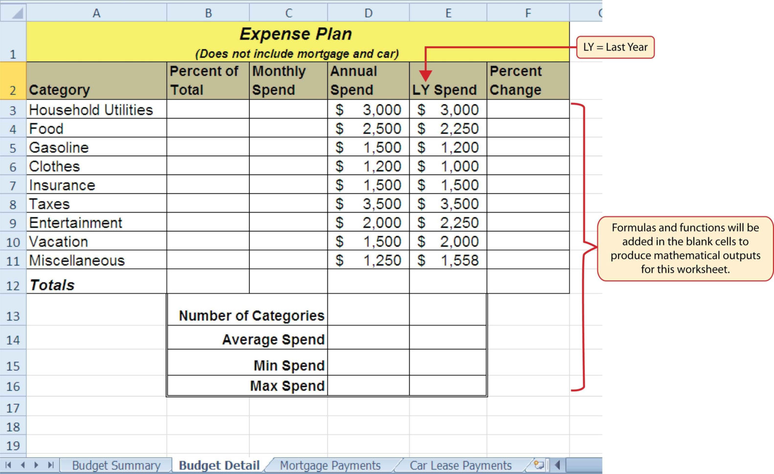 the role of spreadsheets in business planning