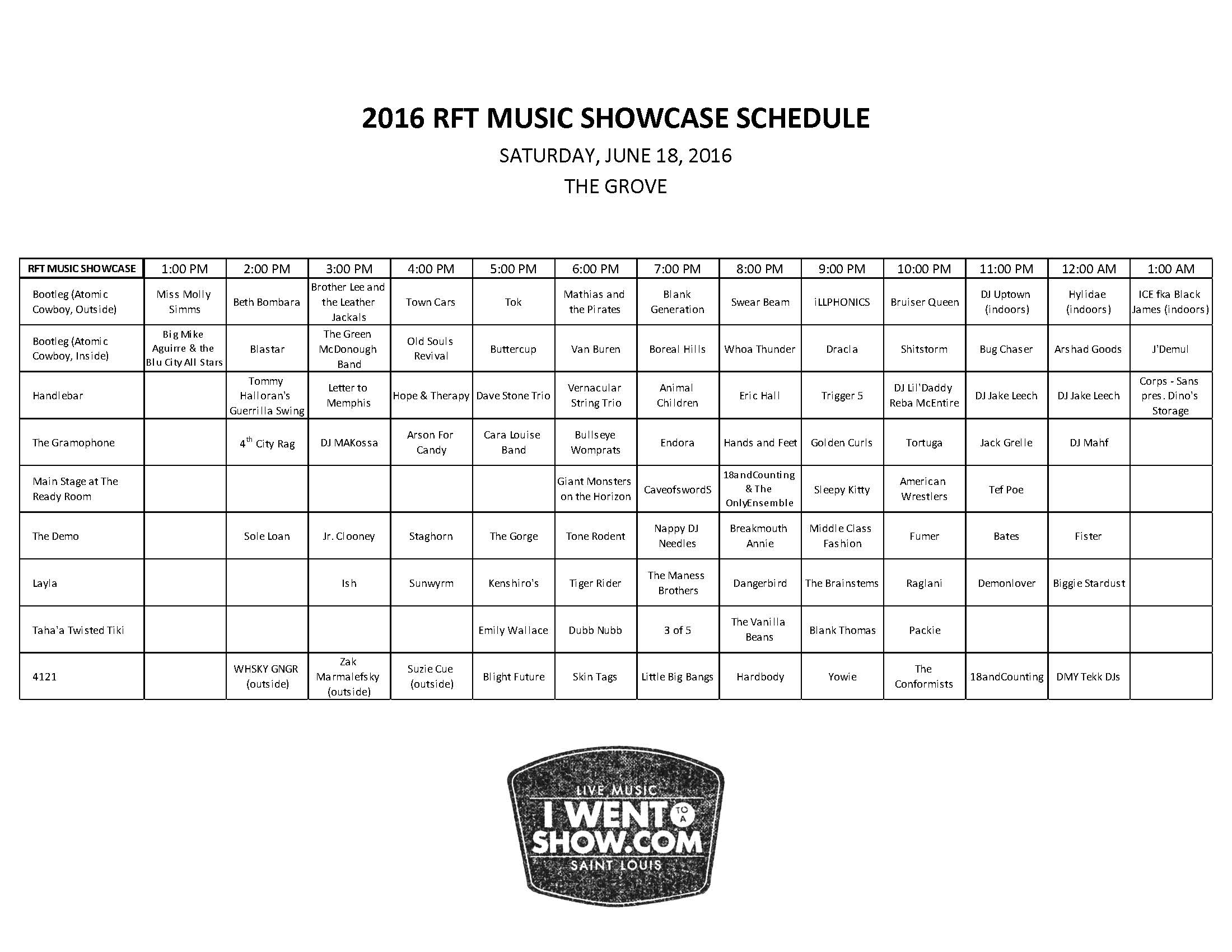 Spreadsheet Music Inside Here's Your 2016 Rft Music Showcase Spreadsheet And A Video