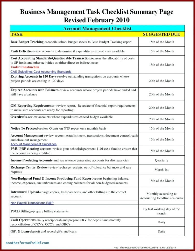 Spreadsheet Pdf Download Within Project Cost Management Example Project Cost Management Checklist