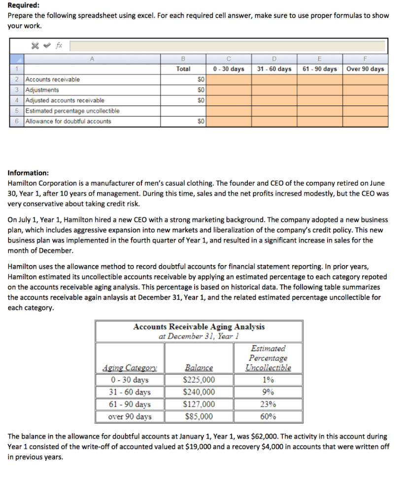 Spreadsheet Percentage In Solved: Required: Prepare The Following Spreadsheet Using Spreadsheet Percentage In Solved: Required: Prepare The Following Spreadsheet Using