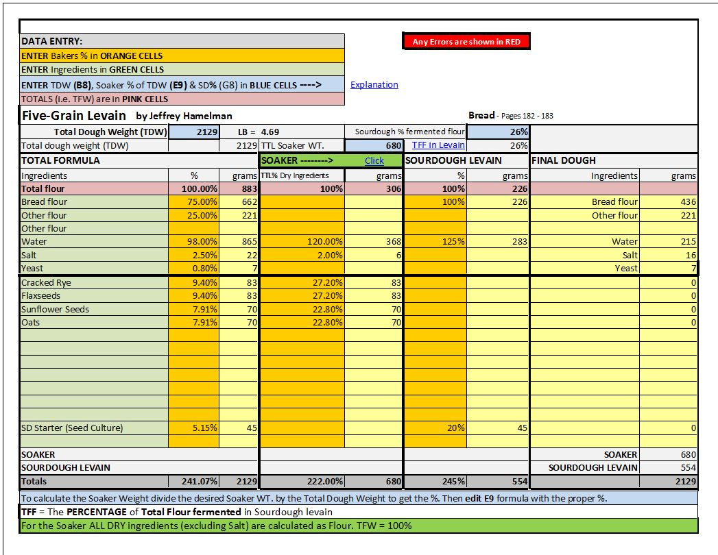 Spreadsheet Percentage Within Dough Calculator Baker's Percentages Spreadsheet  Available To