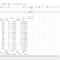 Spreadsheet Pivot Table In How To Work With Pivot Tables In Google Sheets