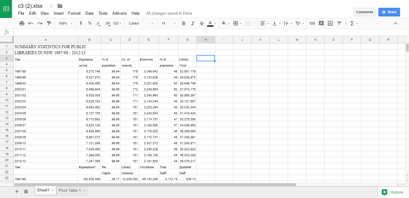 spreadsheet-pivot-table-in-how-to-work-with-pivot-tables-in-google