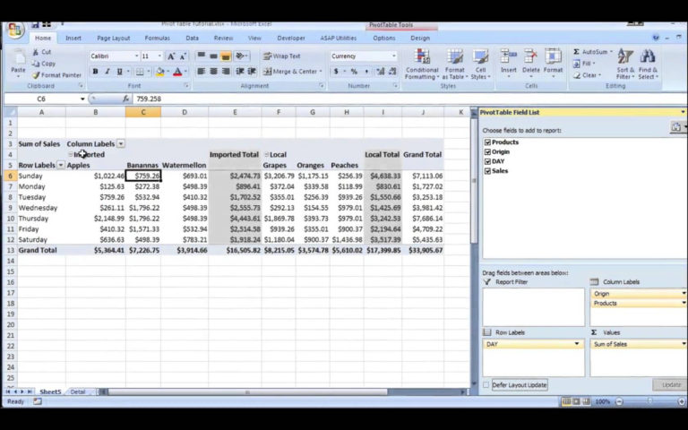 Spreadsheet Pivot Table with Excel Pivot Table Tutorial Youtube Convert ...