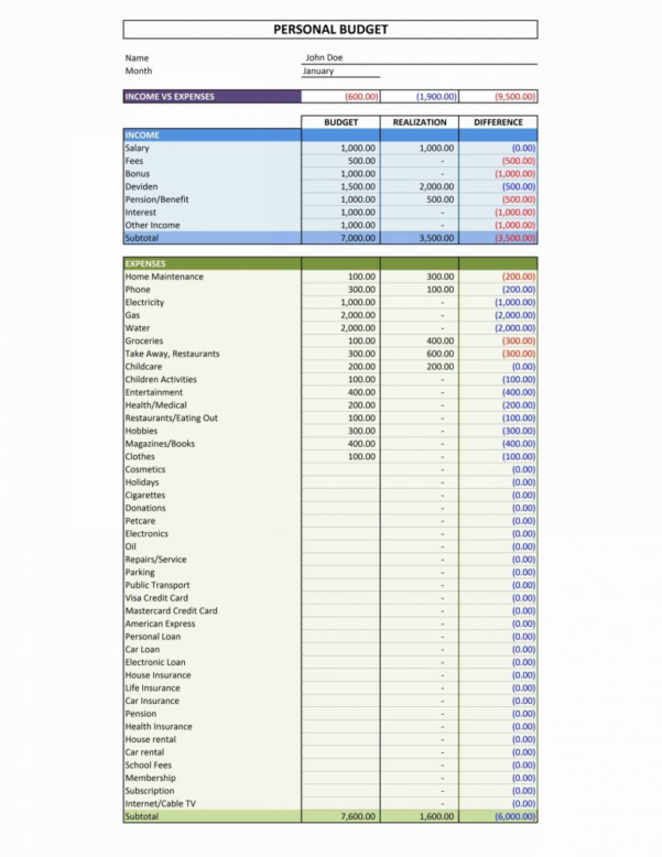 free spreadsheet software for mac os