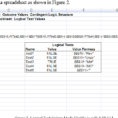 Spreadsheet Programming In Spreadsheet Programming Stunning Rocket League Spreadsheet
