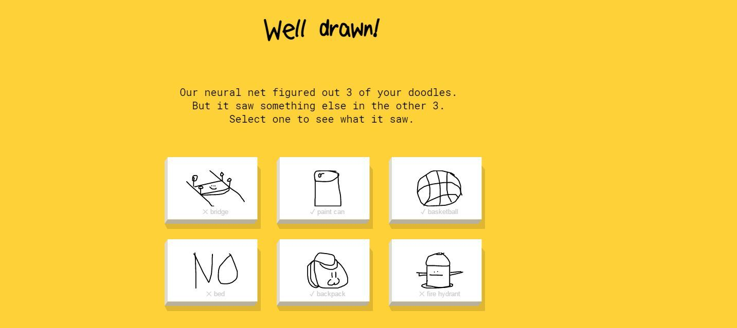 Spreadsheet Quick Draw throughout Google Quick Draw! Arts Imgur