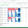 Spreadsheet Risk Management For 026 Test Plan Template Xls Risk Management Analysis Spreadsheet