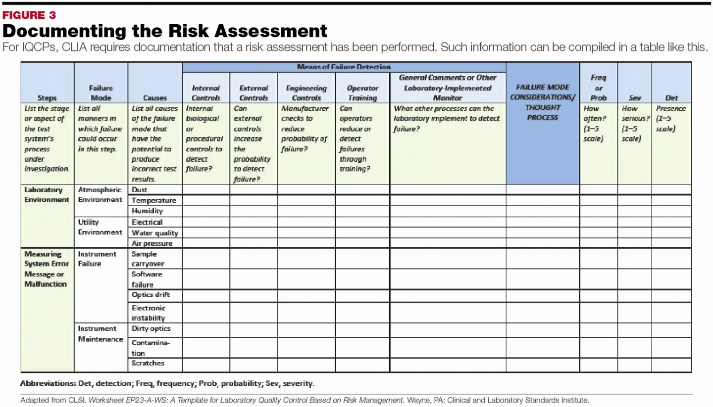 Spreadsheet Risk Management Within Forex Risk Management Excel Spreadsheet  Askoverflow