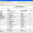 Spreadsheet Server Cost Throughout Wedding Cost Spreadsheet Template Together With Wedding Plan