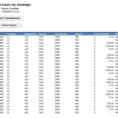 Spreadsheet Server Intended For Spreadsheet Server Competitors – Spreadsheet Collections