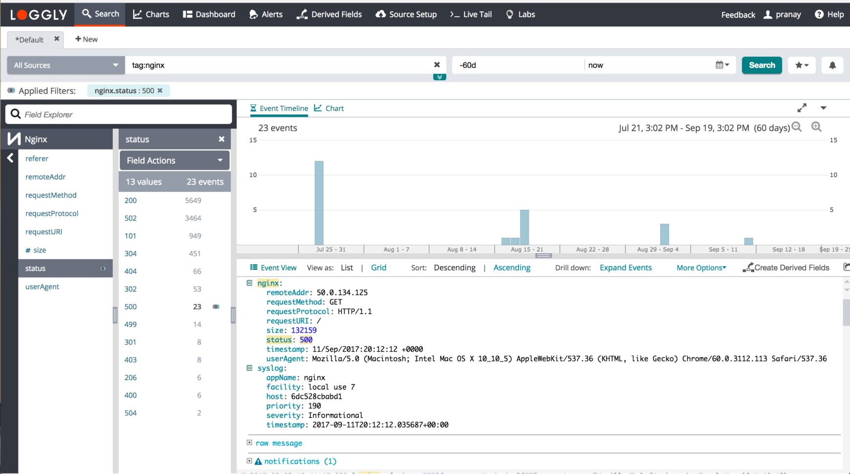 Spreadsheet Server Troubleshooting With Regard To Nginx Logs  Loggly