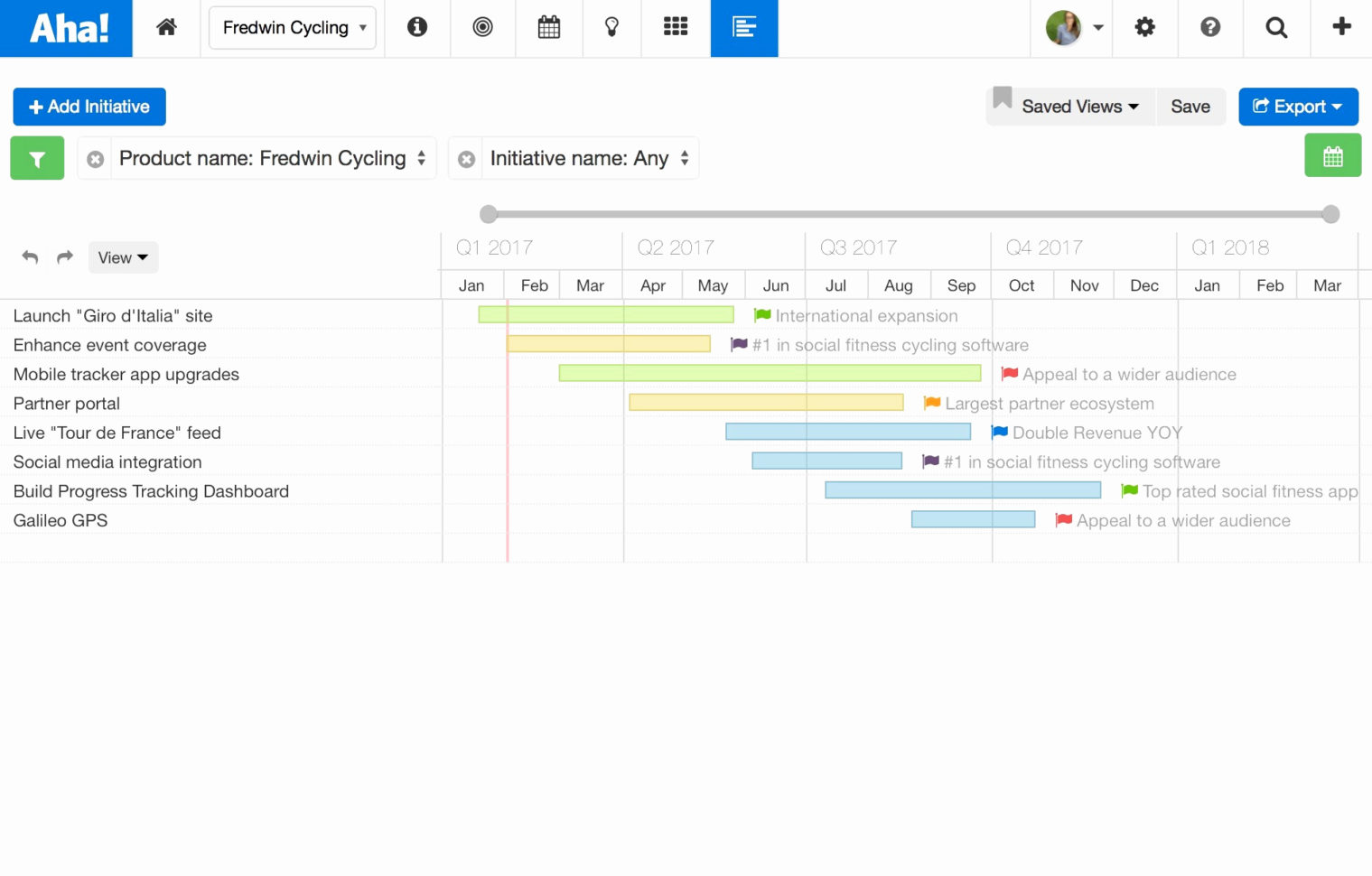 Spreadsheet Server with regard to Storage Capacity Planning Spreadsheet Server Template Excel