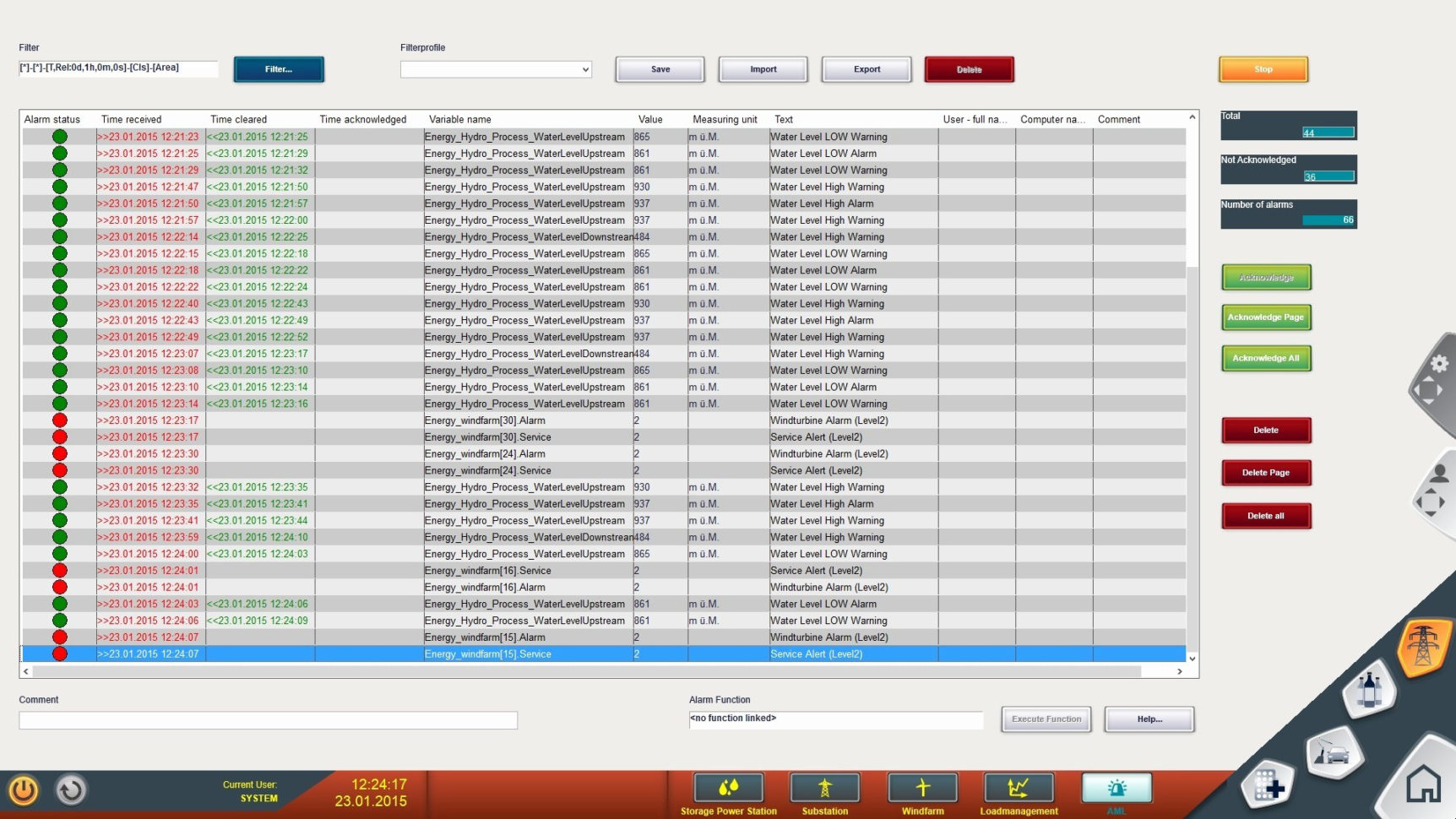 Spreadsheet Sheet Name For Fundamental Analysis Spreadsheet Of Worksheet Name In Excel New